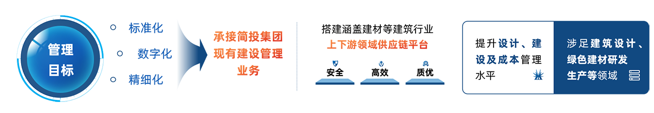 首页- 350vip浦京集团中国区官网
