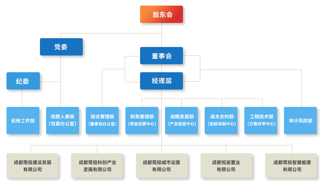 首页- 350vip浦京集团中国区官网